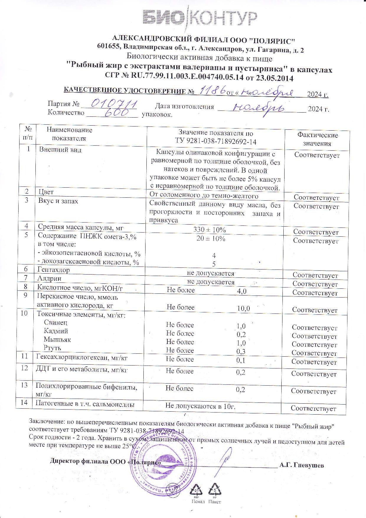 Паспорт №112024